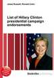 List of Hillary Clinton presidential campaign endorsements, Jesse Russell,Ronald Cohn 