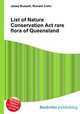List of Nature Conservation Act rare flora of Queensland, Jesse Russell,Ronald Cohn 