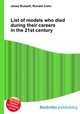 List of models who died during their careers in the 21st century, Jesse Russell,Ronald Cohn 