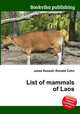 List of mammals of Laos, Jesse Russell,Ronald Cohn 