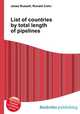 List of countries by total length of pipelines, Jesse Russell,Ronald Cohn 