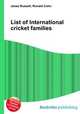 List of International cricket families, Jesse Russell,Ronald Cohn 