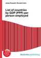 List of countries by GDP (PPP) per person employed, Jesse Russell,Ronald Cohn 