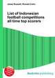 List of Indonesian football competitions all time top scorers, Jesse Russell,Ronald Cohn 