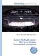 List of NCAA Division I Men