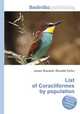 List of Coraciiformes by population, Jesse Russell,Ronald Cohn 