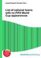 List of national teams with no FIFA World Cup appearances, Jesse Russell,Ronald Cohn 