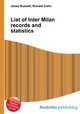 List of Inter Milan records and statistics, Jesse Russell,Ronald Cohn 
