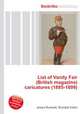 List of Vanity Fair (British magazine) caricatures (1895-1899), Jesse Russell,Ronald Cohn 