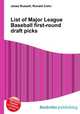List of Major League Baseball first-round draft picks, Jesse Russell,Ronald Cohn 