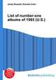 List of number-one albums of 1985 (U.S.), Jesse Russell,Ronald Cohn 