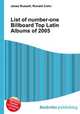 List of number-one Billboard Top Latin Albums of 2005, Jesse Russell,Ronald Cohn 