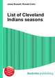 List of Cleveland Indians seasons, Jesse Russell,Ronald Cohn 