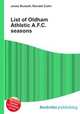 List of Oldham Athletic A.F.C. seasons, Jesse Russell,Ronald Cohn 