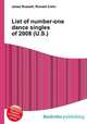 List of number-one dance singles of 2008 (U.S.), Jesse Russell,Ronald Cohn 