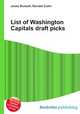 List of Washington Capitals draft picks, Jesse Russell,Ronald Cohn 