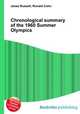 Chronological summary of the 1960 Summer Olympics, Jesse Russell,Ronald Cohn 