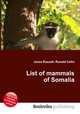 List of mammals of Somalia, Jesse Russell,Ronald Cohn 