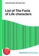 List of The Facts of Life characters, Jesse Russell,Ronald Cohn 
