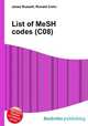 List of MeSH codes (C08), Jesse Russell,Ronald Cohn 