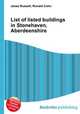 List of listed buildings in Stonehaven, Aberdeenshire, Jesse Russell,Ronald Cohn 
