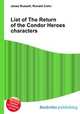 List of The Return of the Condor Heroes characters, Jesse Russell,Ronald Cohn 
