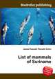 List of mammals of Suriname, Jesse Russell,Ronald Cohn 