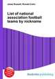 List of national association football teams by nickname, Jesse Russell,Ronald Cohn 