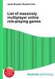 List of massively multiplayer online role-playing games, Jesse Russell,Ronald Cohn 