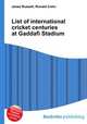 List of international cricket centuries at Gaddafi Stadium, Jesse Russell,Ronald Cohn 