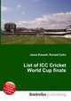 List of ICC Cricket World Cup finals, Jesse Russell,Ronald Cohn 