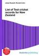 List of Test cricket records for New Zealand, Jesse Russell,Ronald Cohn 