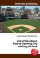 List of San Diego Padres Opening Day starting pitchers, Jesse Russell,Ronald Cohn 