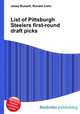 List of Pittsburgh Steelers first-round draft picks, Jesse Russell,Ronald Cohn 