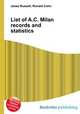 List of A.C. Milan records and statistics, Jesse Russell,Ronald Cohn 