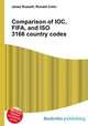 Comparison of IOC, FIFA, and ISO 3166 country codes, Jesse Russell,Ronald Cohn 