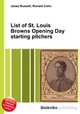 List of St. Louis Browns Opening Day starting pitchers, Jesse Russell,Ronald Cohn 