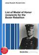 List of Medal of Honor recipients for the Boxer Rebellion, Jesse Russell,Ronald Cohn 