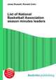 List of National Basketball Association season minutes leaders, Jesse Russell,Ronald Cohn 