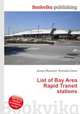 List of Bay Area Rapid Transit stations, Jesse Russell,Ronald Cohn 