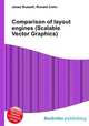 Comparison of layout engines (Scalable Vector Graphics), Jesse Russell,Ronald Cohn 
