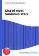 List of most luminous stars, Jesse Russell,Ronald Cohn 