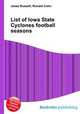 List of Iowa State Cyclones football seasons, Jesse Russell,Ronald Cohn 