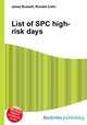 List of SPC high-risk days, Jesse Russell,Ronald Cohn 