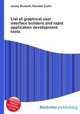 List of graphical user interface builders and rapid application development tools, Jesse Russell,Ronald Cohn 