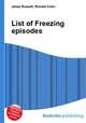 List of Freezing episodes, Jesse Russell,Ronald Cohn 