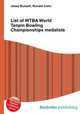 List of WTBA World Tenpin Bowling Championships medalists, Jesse Russell,Ronald Cohn 