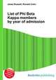 List of Phi Beta Kappa members by year of admission, Jesse Russell,Ronald Cohn 