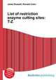 List of restriction enzyme cutting sites: T-Z, Jesse Russell,Ronald Cohn 