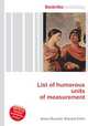 List of humorous units of measurement, Jesse Russell,Ronald Cohn 